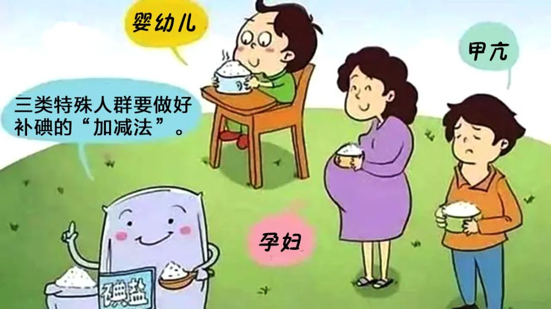 科普干貨丨堅持“食鹽加碘”,防治碘缺乏病! 科普干貨丨堅持“食鹽加碘”,防治碘缺乏病!